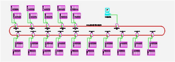 The solution of fiber ring network long distance date communication 