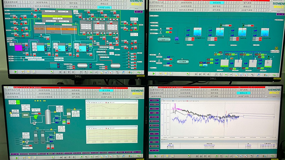 VOC exhaust gas treatment control system