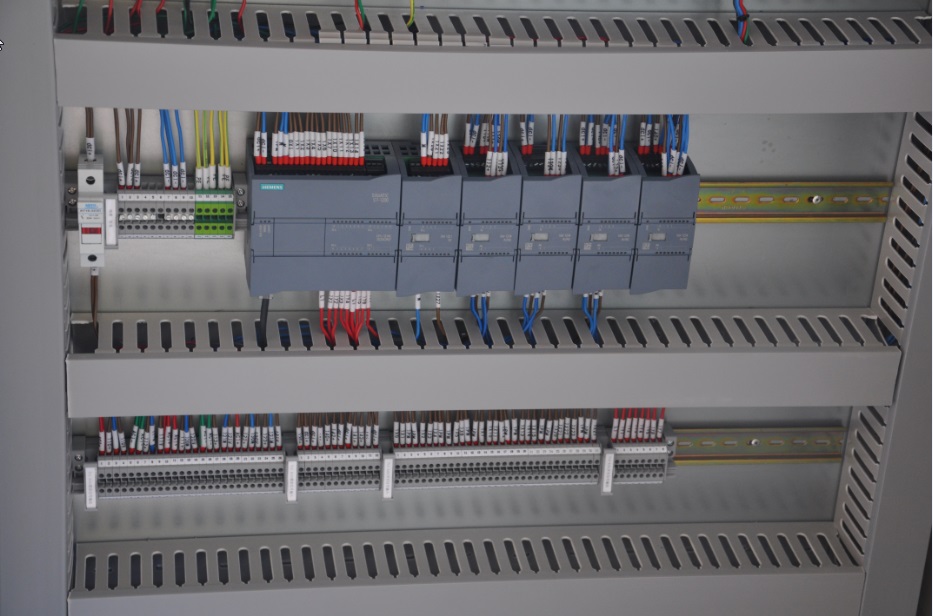 Automatic control panel Automatic control panel